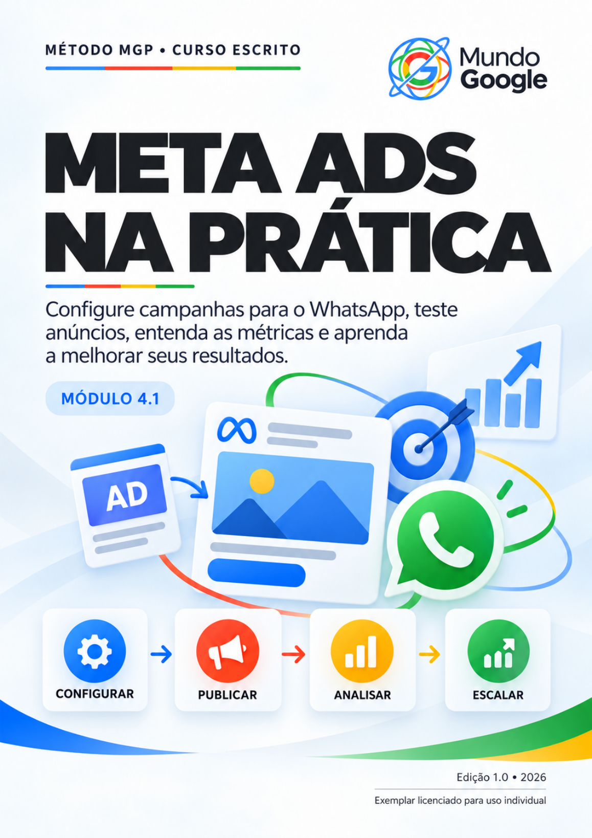 Capa Meta Ads na Prática